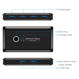 Usb multi-interface two-in four-out splitter