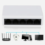 Port 100 Mbps Ethernet Switch, Ethernet Shunt Hub