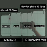 Compatible With Apple, Suitable For 12 Tempered Glass Film 12 PRO MAX Anti-Fingerprint Mobile Phone Protective Film