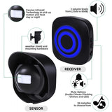 Wireless Home Outdoor Waterproof Doorbell - UNBEATABLE STORE