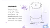 USB desktop desktop air freshener - UNBEATABLE STORE