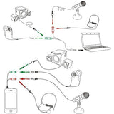 Microphone jack headphone converter