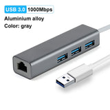 USB to Ethernet adapter