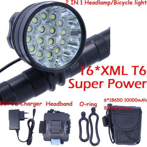 Bicycle headlight