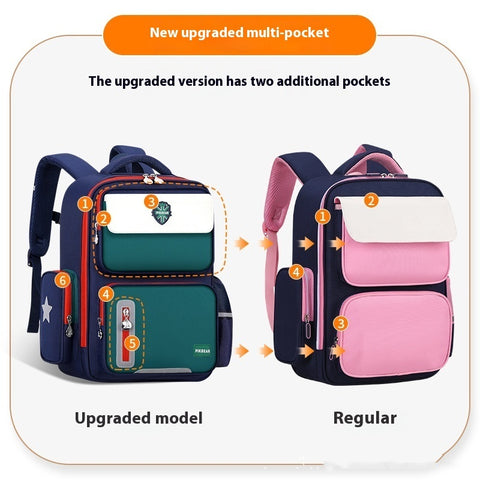 Primary School Student Schoolbag Waterproof Portable Burden Alleviation Backpack