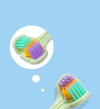 Three-sided Macaron Soft Bristle Toothbrush Care Safety Toothbrush Teeth Deep Cleaning Portable Travel