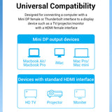 Mini DP To HDMI HD Cable Adapter Cable TV Projection