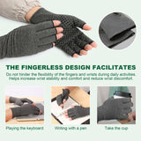 Sore Swelling Discomfort Nursing Gloves