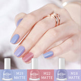 Temperament Scrub Durable Nail Polish